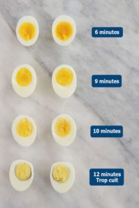 8 moitiés d'oeufs durs cuits avec démarrage à l'eau bouillante, et le temps de cuisson correspondant pour chaque oeuf dur.